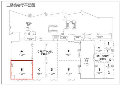 广州南丰朗豪酒店大宴会厅B场地尺寸图58